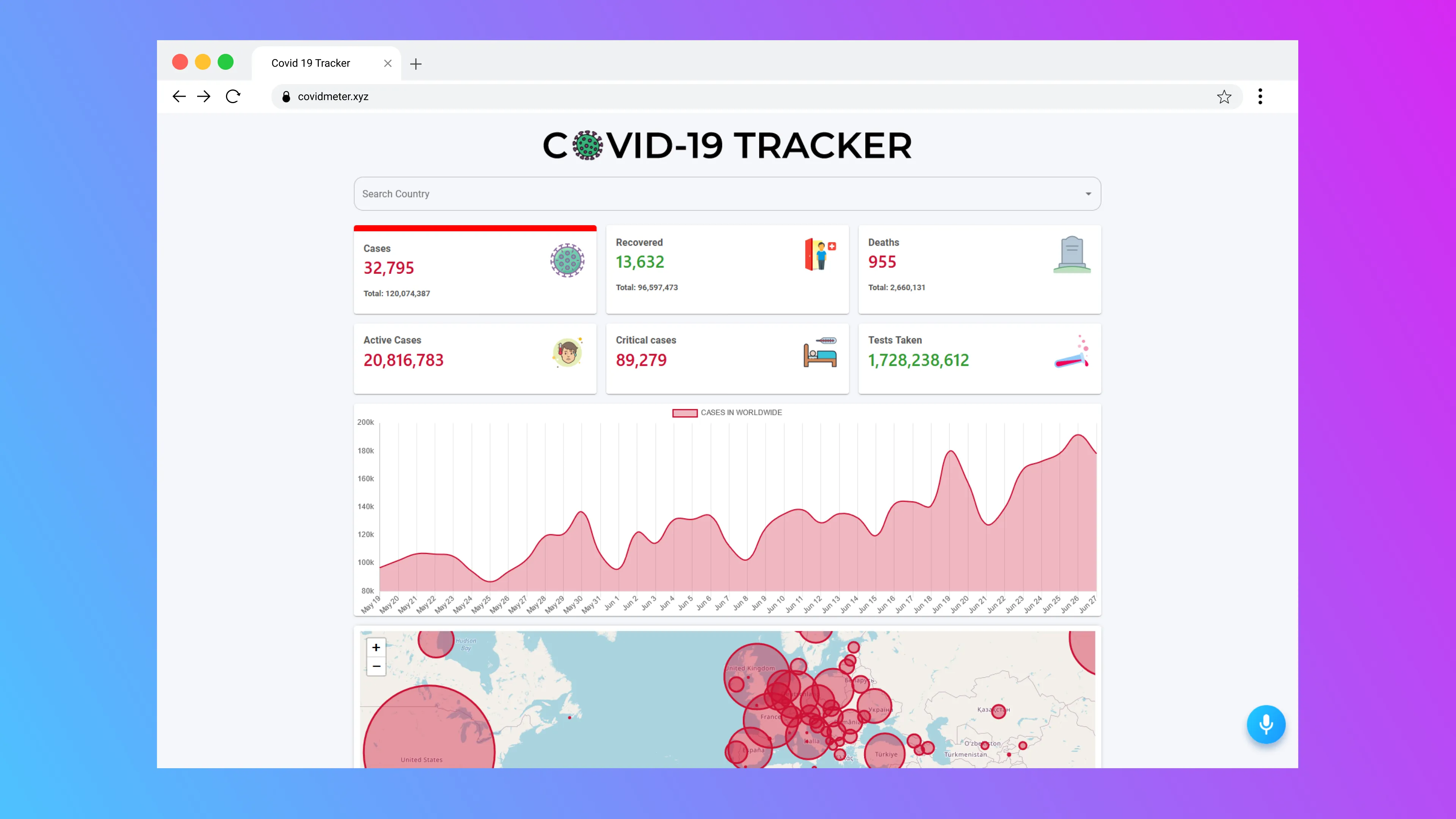 Covid Tracker - real-time COVID-19 data tracking and visualisation dashboard
